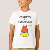 Anatomie van een Candy Corn