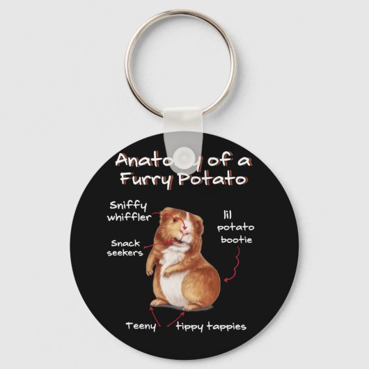 Anatomie van een cavia-schimmelig, fijngemaakt of  sleutelhanger (Voorkant)