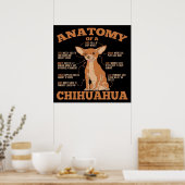 Anatomie van een Chihuahua Canvas Poster (Keuken)