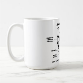 Anatomie van een Chihuahua Funny Dog Jumbo Mok