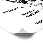 Anatomie van een Chihuahua Funny Dog Print Foto Afdruk (Hoek)