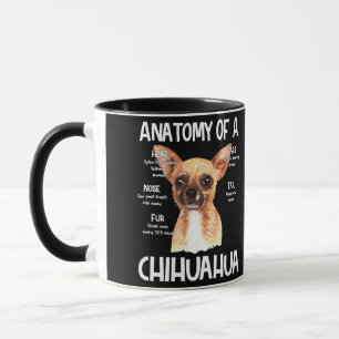 Anatomie van een Chihuahua voor Hondenliefhebbers Mok