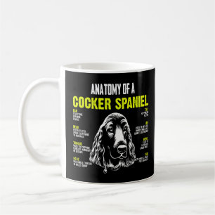 Anatomie van een Cocker Spaniel-functie van een de Koffiemok