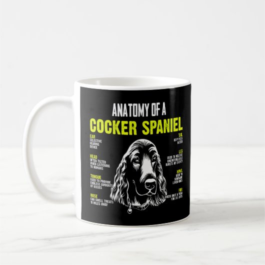 Anatomie van een Cocker Spaniel-functie van een de Koffiemok (Links)
