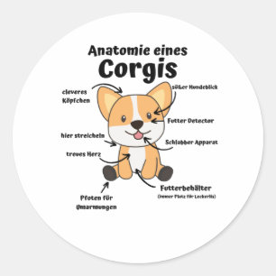 Anatomie van een Corgi Cute Dogs Funny Puppy Ronde Sticker
