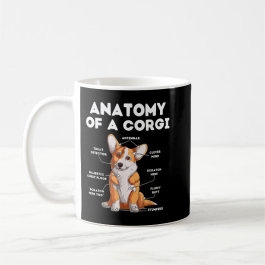 Anatomie van een Corgi Koffiemok (Links)