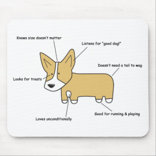 Anatomie van een Corgi Mousepad Muismat