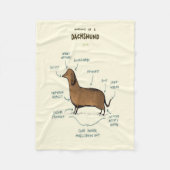 Anatomie van een dachshund | Dachshund-Hondenliefh Fleece Deken (Voorkant)
