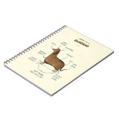 Anatomie van een dachshund | Dachshund-Hondenliefh Notitieboek (Linkerzijde)