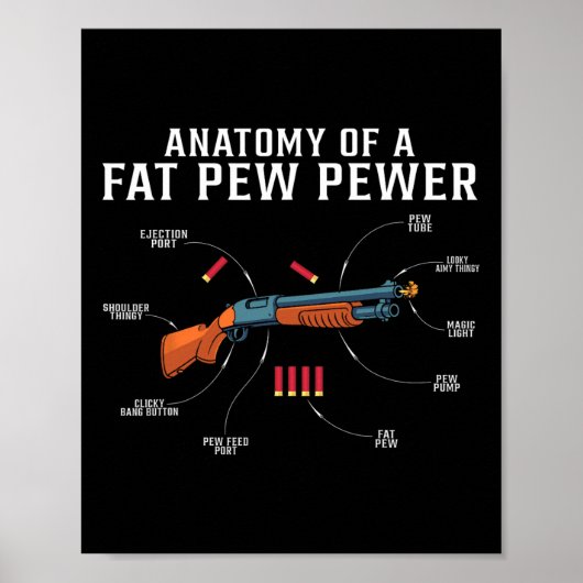 Anatomie van een dikke Pew Pewer Funny Hunting Hun Poster (Voorkant)