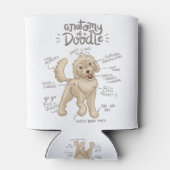Anatomie van een Doodle Dog Blikjeskoeler (Achterkant)