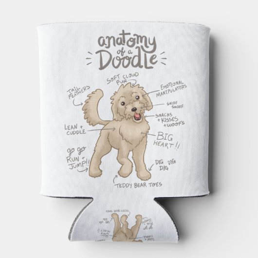 Anatomie van een Doodle Dog Blikjeskoeler (Achterkant)