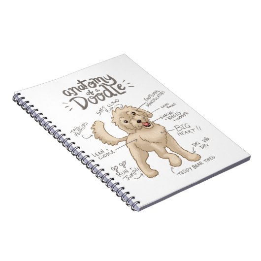 Anatomie van een Doodle Dog Notitieboek (Rechterzijde)