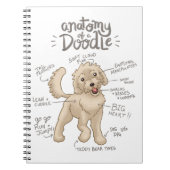 Anatomie van een Doodle Dog Notitieboek (Voorkant)