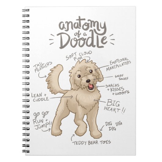 Anatomie van een Doodle Dog Notitieboek (Voorkant)