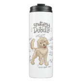 Anatomie van een Doodle Dog Thermosbeker (Voorkant)