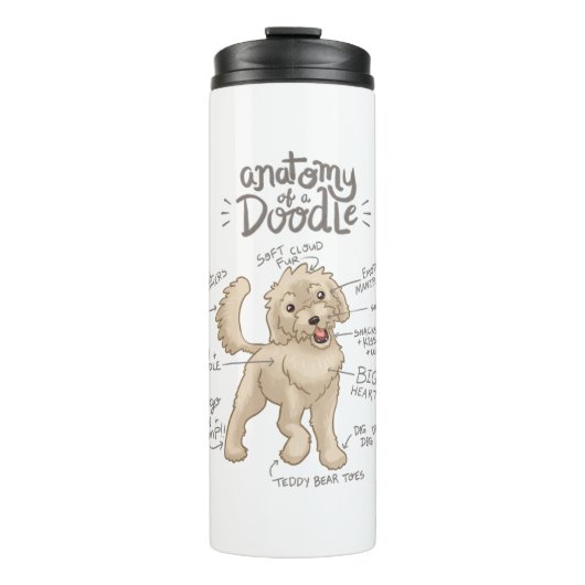 Anatomie van een Doodle Dog Thermosbeker (Voorkant)