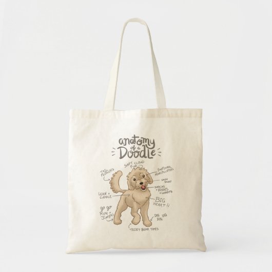 Anatomie van een Doodle Dog Tote Bag (Voorkant)