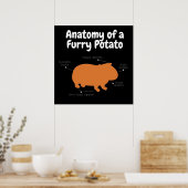 Anatomie van een drijfmestaardappel | Cute Guinea  Poster (Keuken)