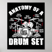 Anatomie van een drumstel Drummer-muzikant onderdi Poster (Voorkant)