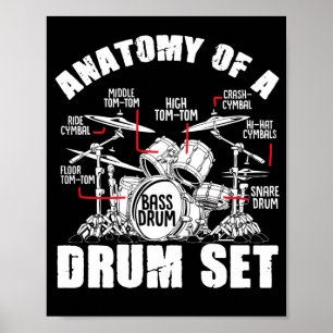 Anatomie van een drumstel Drummer-muzikant onderdi Poster