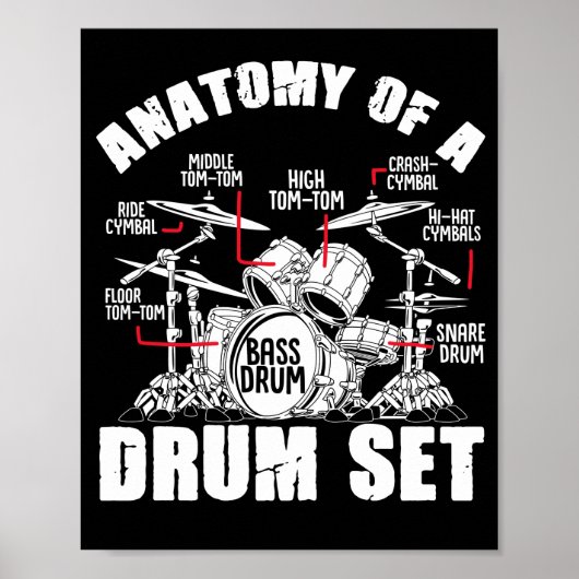 Anatomie van een drumstel Drummer-muzikant onderdi Poster (Voorkant)
