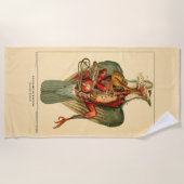 Anatomie van een duif strandlaken (Voorkant)