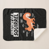 Anatomie van een eekhoorn sherpa deken (Voorkant (horizontaal))