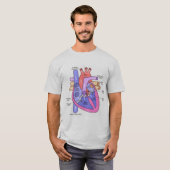 Anatomie van een eenzaam hart t-shirt (Voorkant volledig)