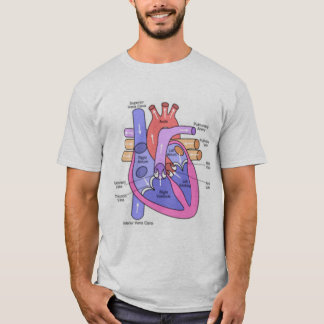 Anatomie van een eenzaam hart t-shirt