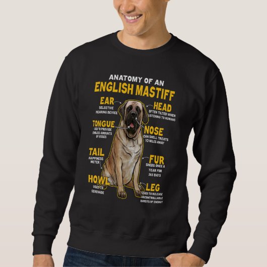 Anatomie van een Engelse Mastiff voor honden Trui (Voorkant)