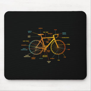 Anatomie van een fiets - fiets onderdelen muismat