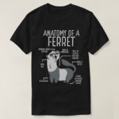 Anatomie van een fret Essential TShirt (Design voorkant)