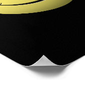 Anatomie van een glimlach poster (Hoek)