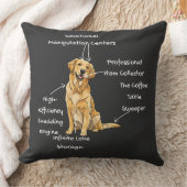 Anatomie van een Golden Retriever - Grappige Hond Kussen (Deken)
