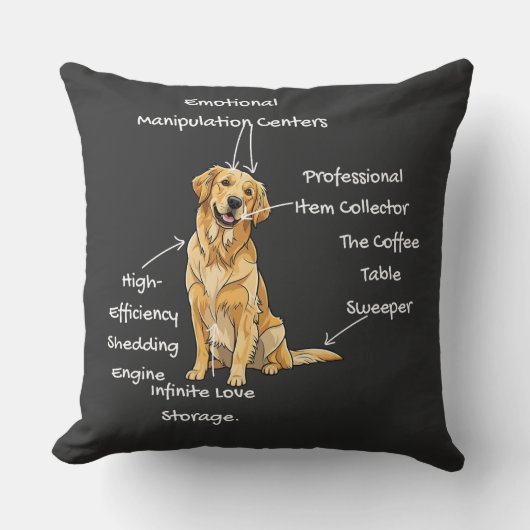 Anatomie van een Golden Retriever - Grappige Hond Kussen (Voorkant)