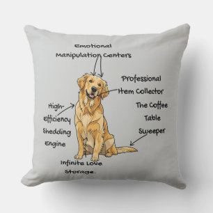 Anatomie van een Golden Retriever - Grappige Hond Kussen