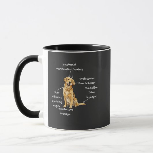Anatomie van een Golden Retriever - Grappige Hond Mok (Links)