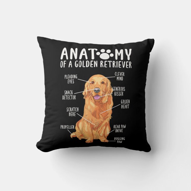 Anatomie van een Golden Retriever vader Kussen (Voorkant)