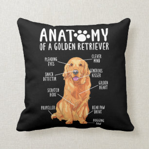 Anatomie van een Golden Retriever vader Kussen