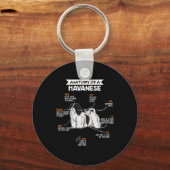 Anatomie van een Havanese eigenaar van Funny Dog G Sleutelhanger (Voorkant)