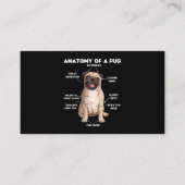 Anatomie van een insect visitekaartje (Voorkant)