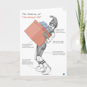 Anatomie van een kerstelf feestdagen kaart