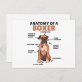Anatomie van een knuppel met gebottende hond briefkaart (Voorkant / Achterkant)