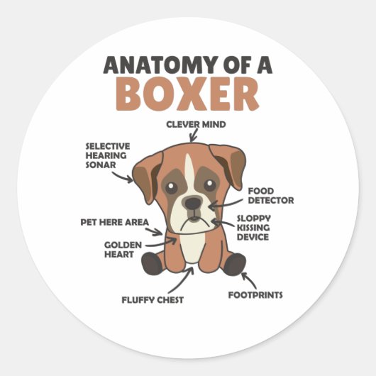 Anatomie van een knuppel met gebottende hond ronde sticker (Voorkant)