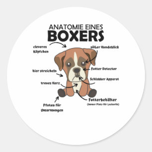 Anatomie van een knuppel met gebottende hond ronde sticker