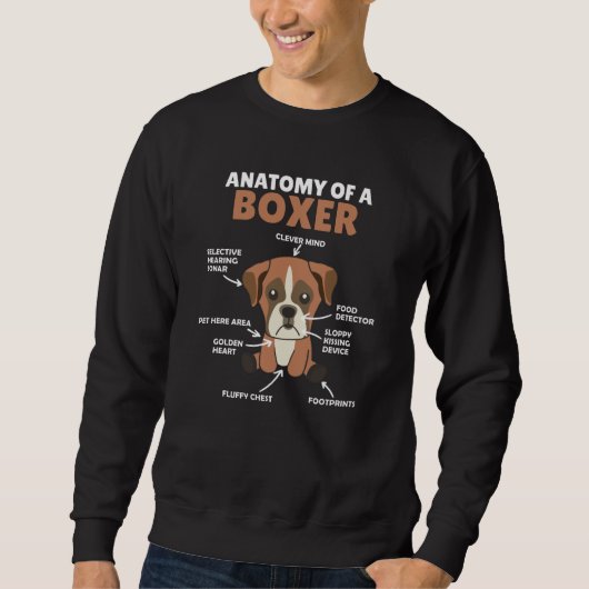 Anatomie van een knuppel met gebottende hond trui (Voorkant)