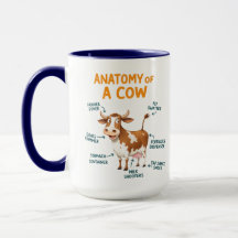 Anatomie van een koe mok | Grappige Doktersdag