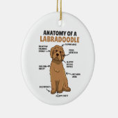 Anatomie van een labradoedle Cute Canine Puppy Keramisch Ornament (Rechts)