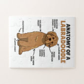 Anatomie van een labradoedle Cute Canine Puppy Legpuzzel (Horizontaal)
